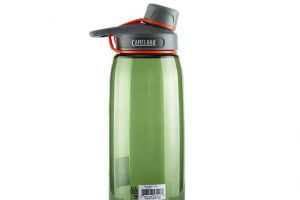 nalgene骑行水壶好吗？谁能介绍一下？-1