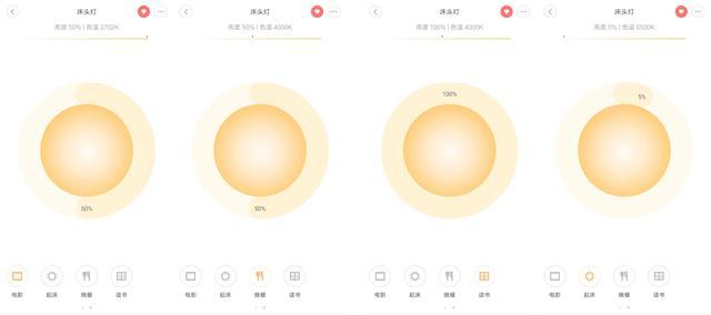 最低只要69元!父母也会用的智能家居带回家 最低只要69元!父母也会用的智能家居带回家