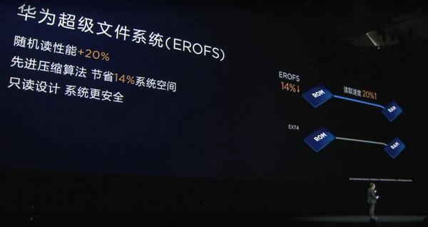 华为手机mate20系列即将上线两款神器:方舟编译器与EROFS超级文件系 华为手机mate20系列即将上线两款神器:方舟编译器与EROFS超级文件系