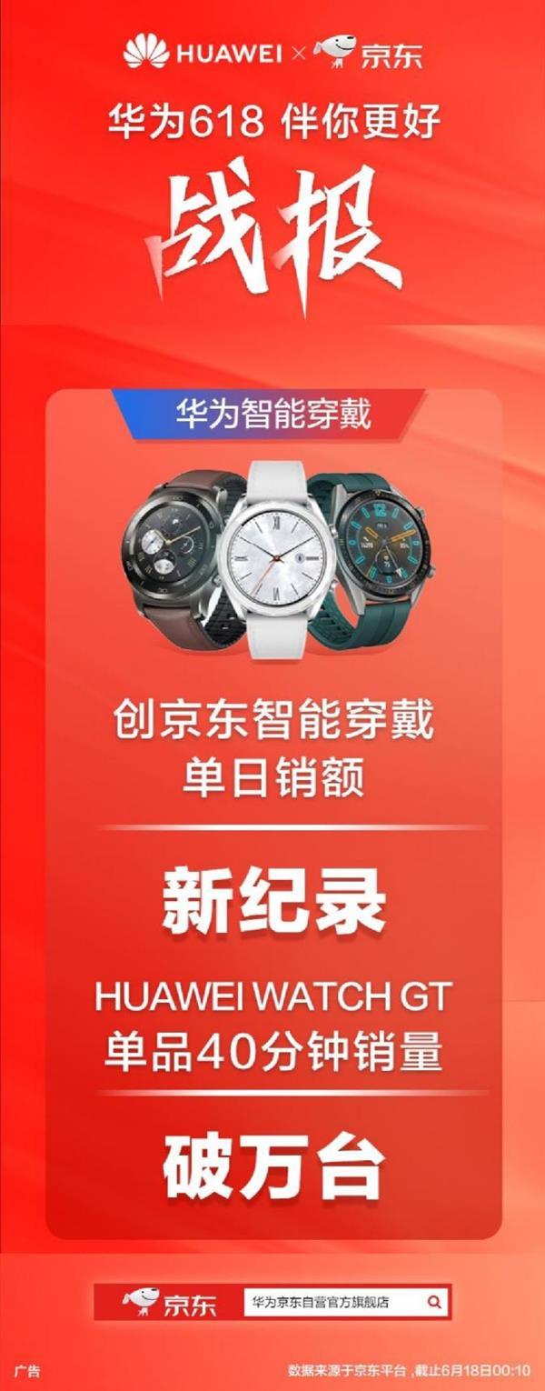 从运动监测到健康守护 华为智能穿戴产品三倍速增长的秘密 从运动监测到健康守护 华为智能穿戴产品三倍速增长的秘密