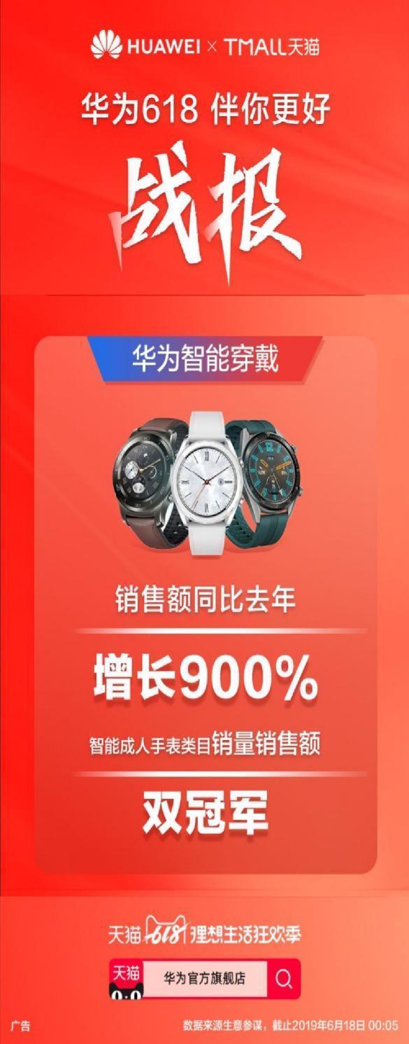 从运动监测到健康守护 华为智能穿戴产品三倍速增长的秘密 从运动监测到健康守护 华为智能穿戴产品三倍速增长的秘密