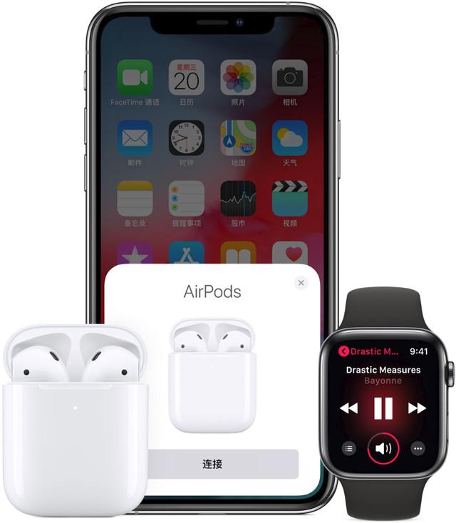 最值得购买的真无线耳机—Airpods2 最值得购买的真无线耳机—Airpods2