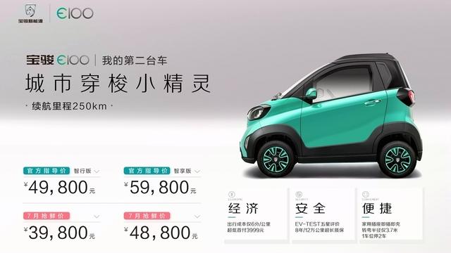 3.98万元起,续航250km,五星安全,还是我们认识的新能源小车吗 3.98万元起,续航250km,五星安全,还是我们认识的新能源小车吗