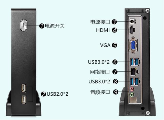 不到千元的轻办公利器 攀升启航迷你电脑开售 不到千元的轻办公利器 攀升启航迷你电脑开售