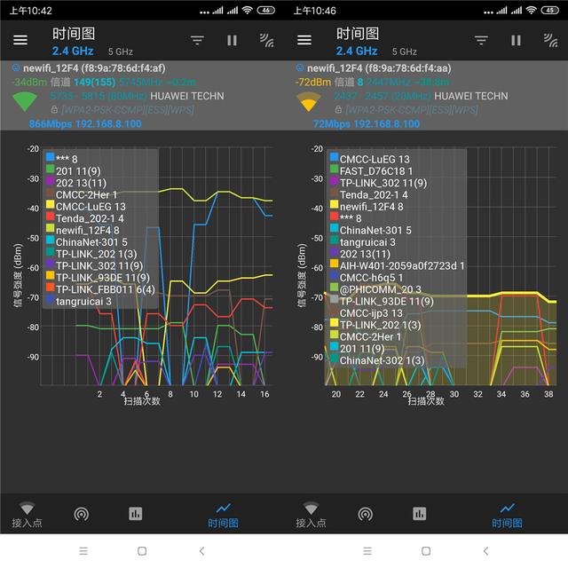 华为移动路由4G路由2 Pro评测:双宽带,不限速,不掉线 华为移动路由4G路由2 Pro评测:双宽带,不限速,不掉线