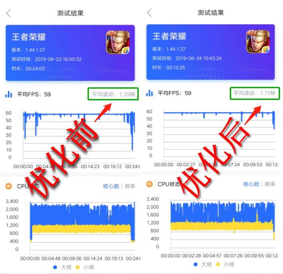 重度使用两周的vivo Z5x深度测评!这些独特体验你应该知道 重度使用两周的vivo Z5x深度测评!这些独特体验你应该知道
