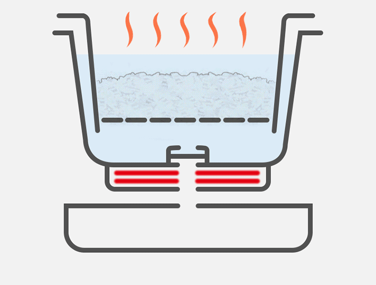 告别餐后血糖升高,臻米养生煲评测:古法蒸煮的米饭松软Q弹 告别餐后血糖升高,臻米养生煲评测:古法蒸煮的米饭松软Q弹