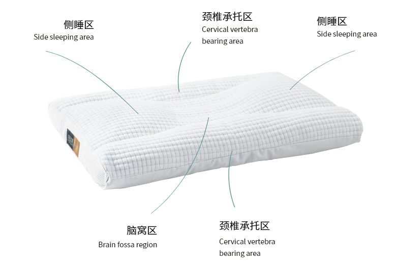 菠萝斑马的枕头好用吗？菠萝斑马颈椎枕头可以机洗吗？-1