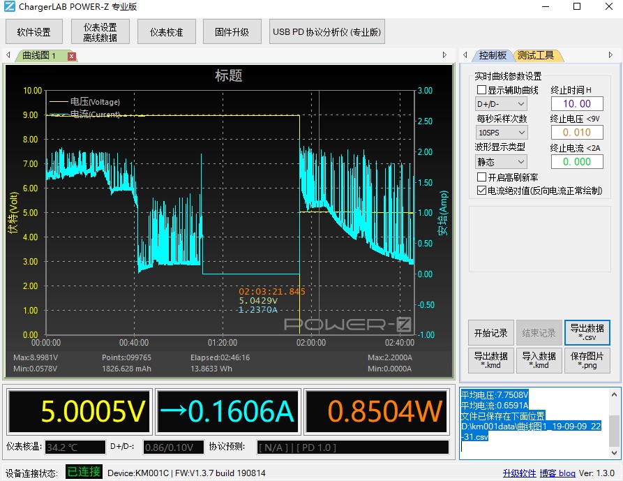 仅30克，史上最小的18W充电器体验：ANKER Power PortIII Nano