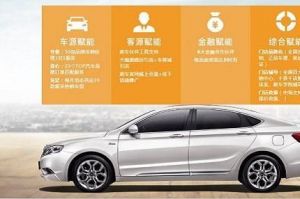 累积服务客户高达100万！蔚车强势助力车商打好金九银十这一战-3