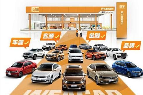 蔚车汽车新零售平台，全面升级优化，和传统模式说拜拜！-2