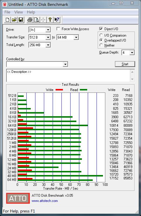 全金属、安全坚固、1元1G、美国大厂!金士顿DTSE9 G2 U盘评测 全金属、安全坚固、1元1G、美国大厂!金士顿DTSE9 G2 U盘评测