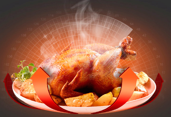 微波炉使用小禁忌 你get了没 微波炉使用小禁忌 你get了没