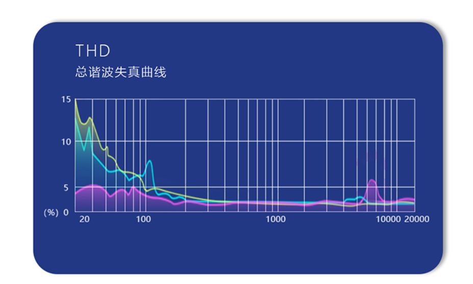 骨传导黑科技新秀-Nineka南卡骨传导耳机,运动最佳伴侣 骨传导黑科技新秀-Nineka南卡骨传导耳机,运动最佳伴侣