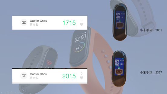 如果不运动,运动手环还有用吗?——小米手环4NFC版简单评测 如果不运动,运动手环还有用吗?——小米手环4NFC版简单评测