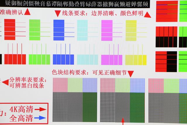 4K+语音，中小户型专用！乐视Y50体验