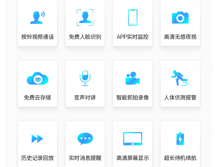 什么是智能猫眼?带你了解智能猫眼的十大功能 什么是智能猫眼?带你了解智能猫眼的十大功能