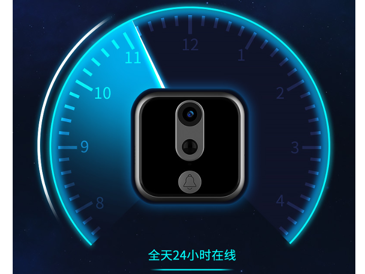 什么是智能猫眼?带你了解智能猫眼的十大功能 什么是智能猫眼?带你了解智能猫眼的十大功能