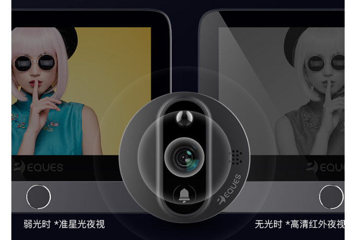 什么是智能猫眼?带你了解智能猫眼的十大功能 什么是智能猫眼?带你了解智能猫眼的十大功能