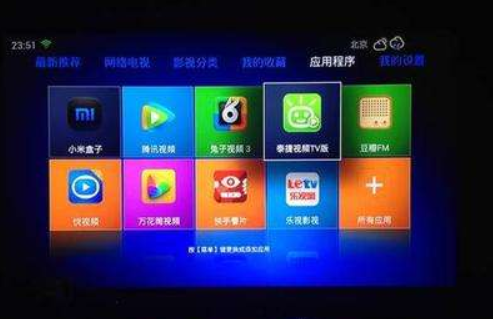 电视盒子知识百科大全 电视盒子知识百科大全