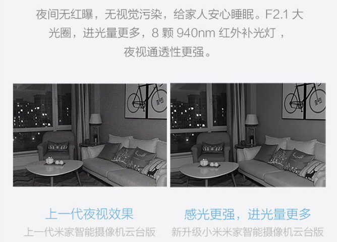 家用摄像头选购指南:如何选择一款好用的产品 家用摄像头选购指南:如何选择一款好用的产品