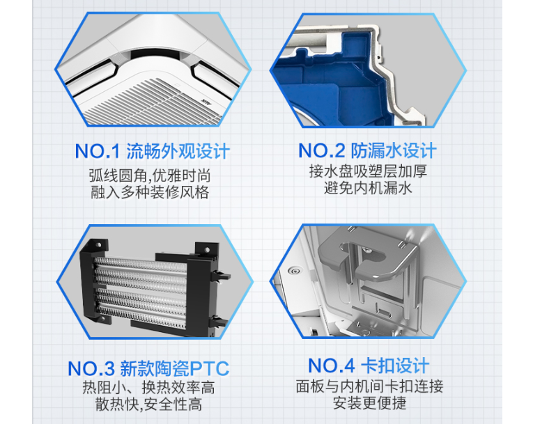 中央空调选购指南:如何选择合适的中央空调 中央空调选购指南:如何选择合适的中央空调