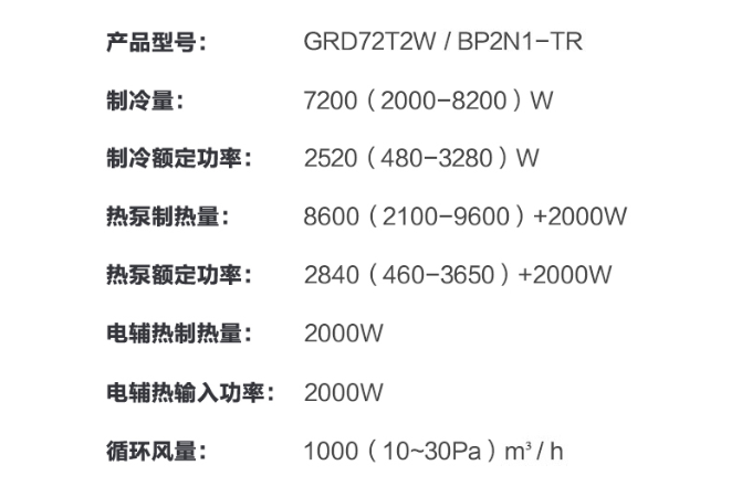 中央空调选购指南：如何选择合适的中央空调