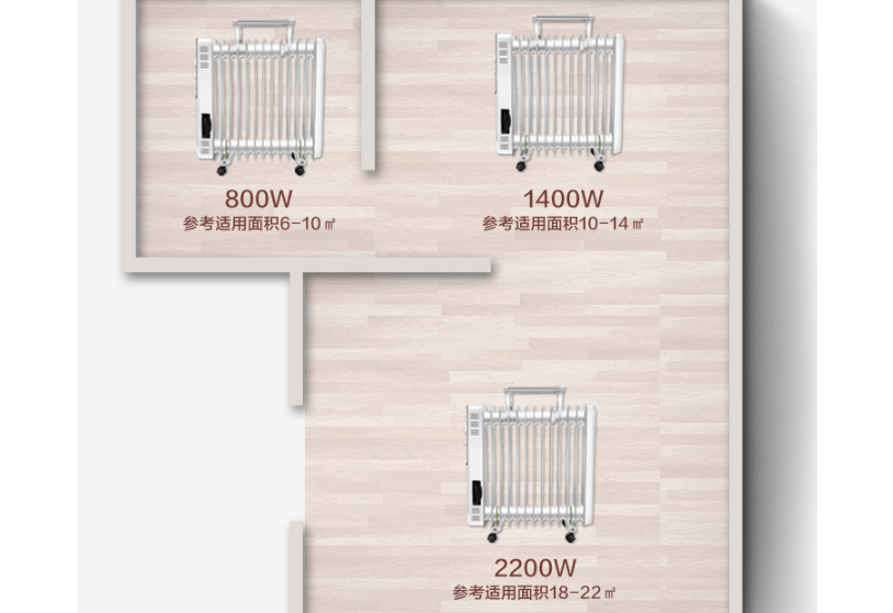 取暖器使用手册：你想知道的都在这