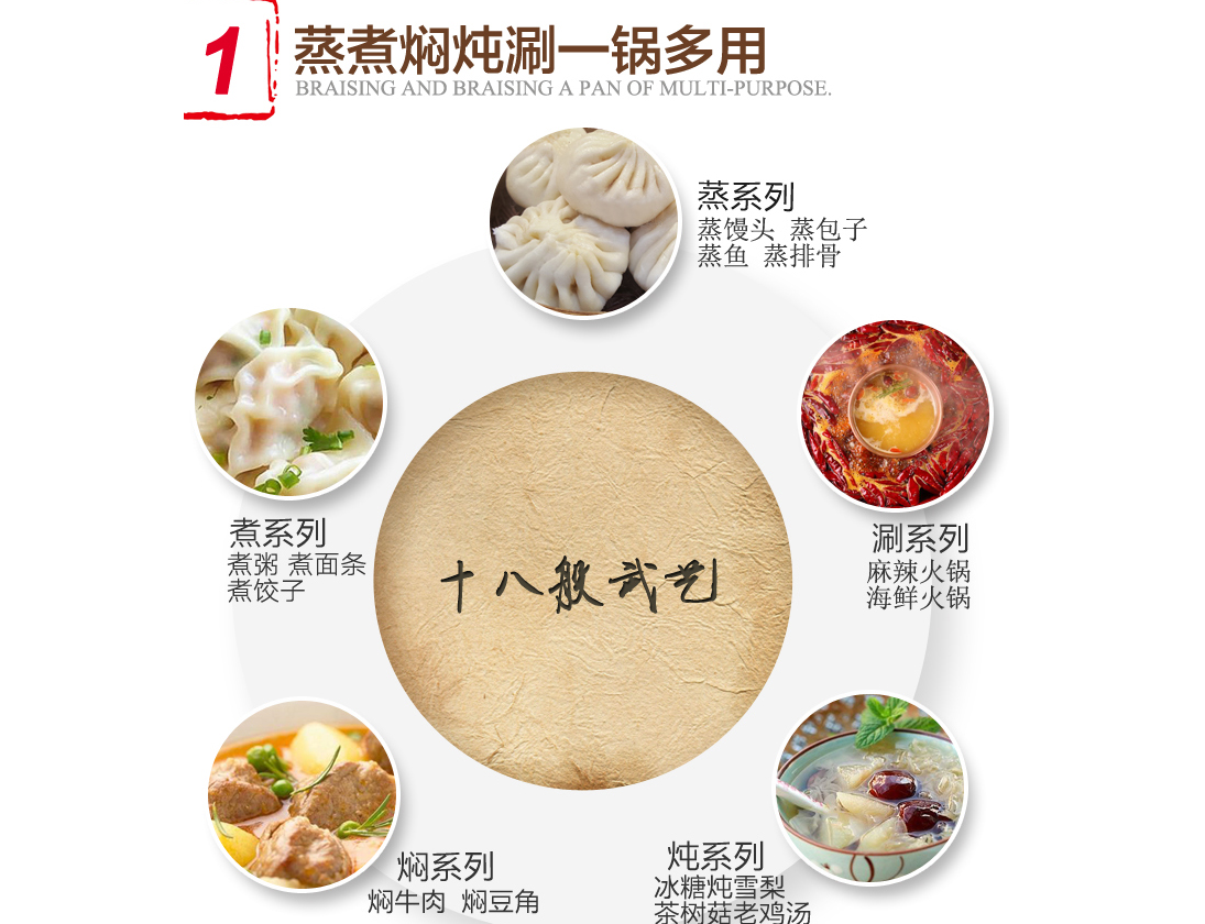 电蒸锅使用手册：带你去更好选择的电蒸锅