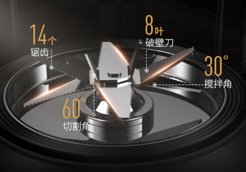 搅拌机选购指南:如何选择好用的产品 搅拌机选购指南:如何选择好用的产品