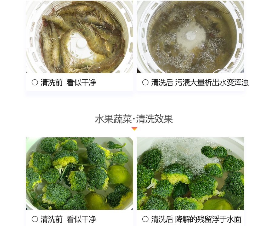 果蔬清洗机有什么作用 如何选购果蔬清洗机