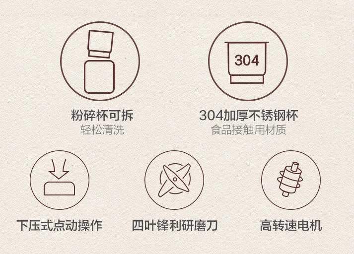 粉碎机知识百科:带你深入了解粉碎机 粉碎机知识百科:带你深入了解粉碎机