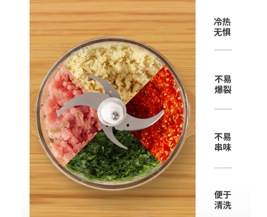 绞肉机选购指南：教你选择好用的绞肉机