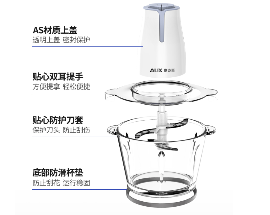绞肉机选购指南：教你选择好用的绞肉机