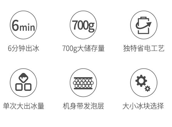 制冰机如何选购 制冰机常见问题与解决方案