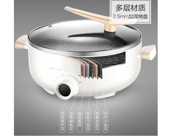 电炒锅和电磁炉哪个好 电炒锅如何选购