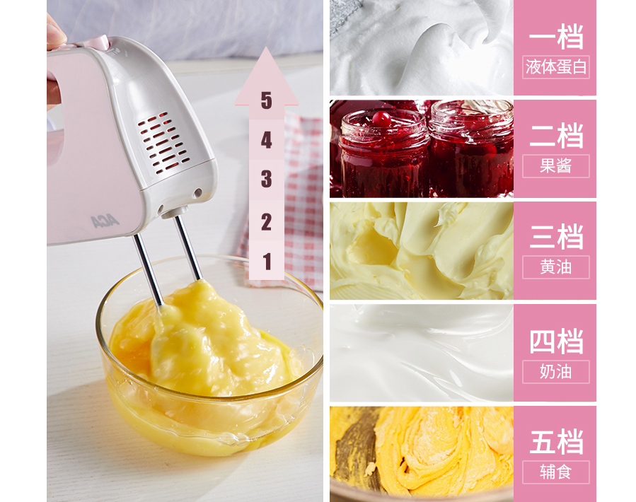 打蛋器选购指南:教你选择好用的打蛋器 打蛋器选购指南:教你选择好用的打蛋器