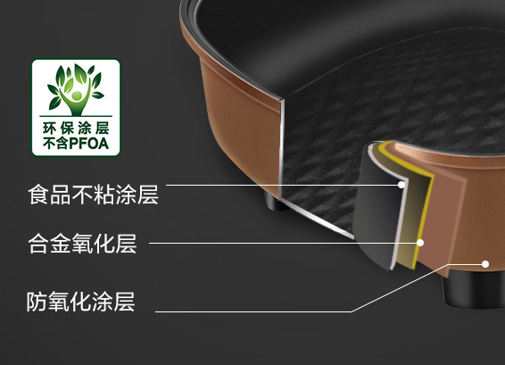 电火锅和电磁炉哪个好 电火锅如何选择 电火锅和电磁炉哪个好 电火锅如何选择