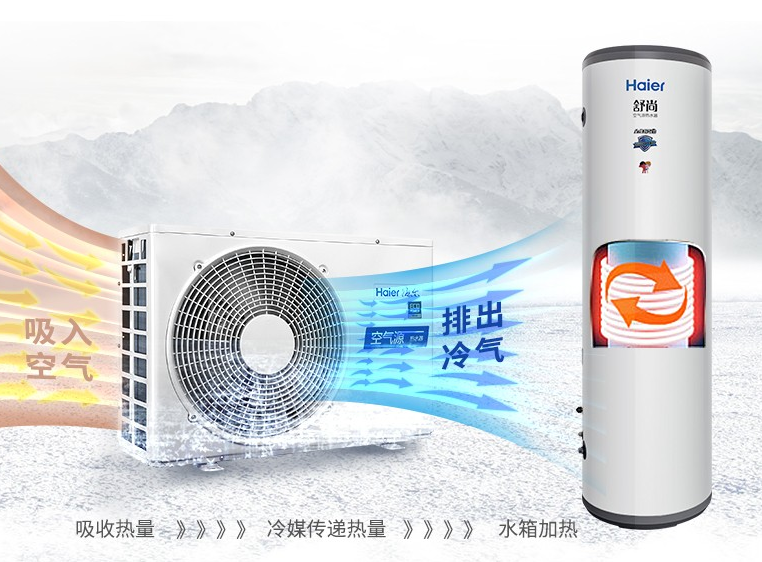 空气能热水器和太阳能热水器哪个好 空气能热水器如何选