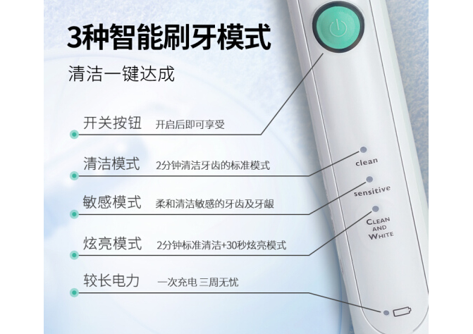 电动牙刷选购指南:教你选择合适的产品 电动牙刷选购指南:教你选择合适的产品
