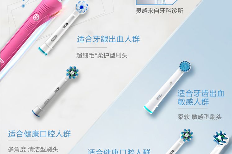 电动牙刷选购指南：教你选择合适的产品-2