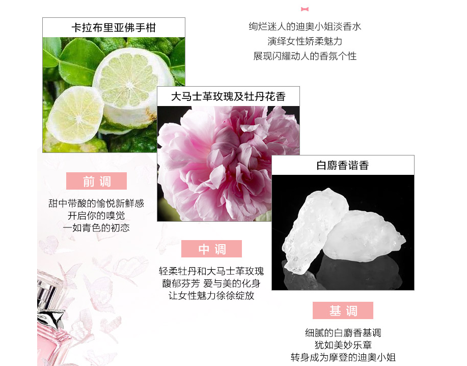 香水知识百科:香水怎么用才正确 香水知识百科:香水怎么用才正确