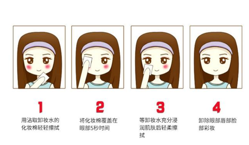 卸妆水小百科:一篇文章带你全面了解卸妆水 卸妆水小百科:一篇文章带你全面了解卸妆水