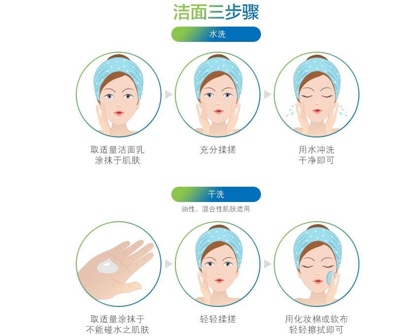 洗面奶知识百科:皂基和氨基酸怎么区分 洗面奶知识百科:皂基和氨基酸怎么区分