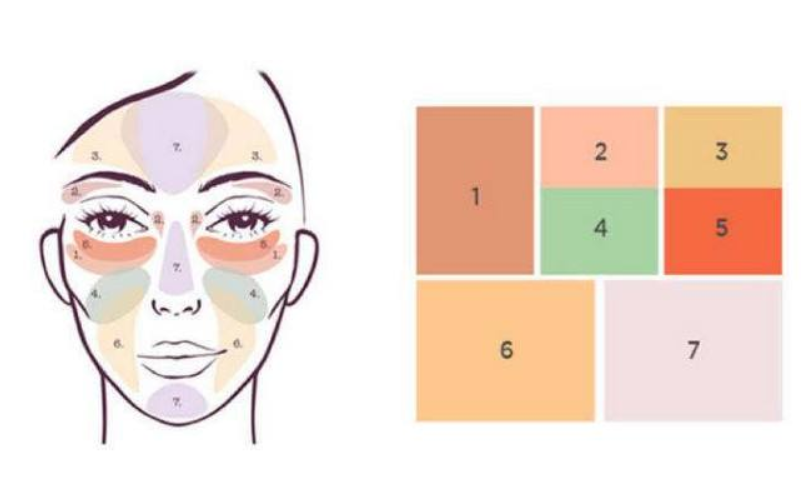 遮瑕膏想要用的好 这些小技巧少不了 遮瑕膏想要用的好 这些小技巧少不了