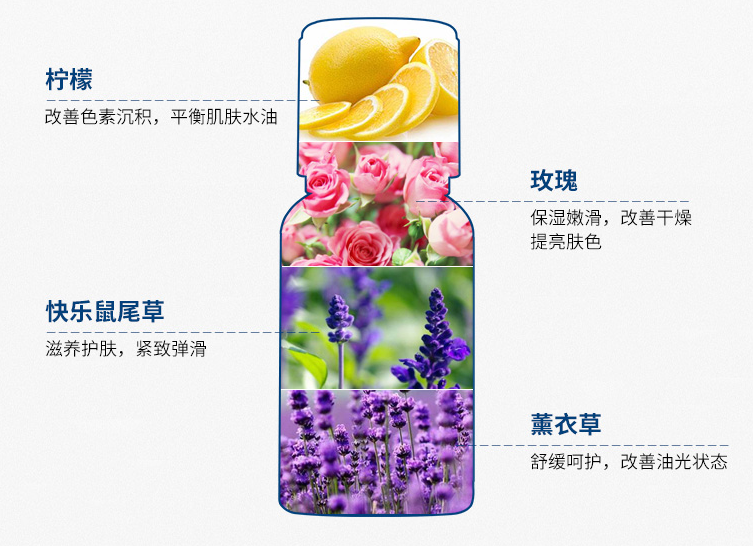 精油如何选择 使用精油有哪些注意事项 精油如何选择 使用精油有哪些注意事项