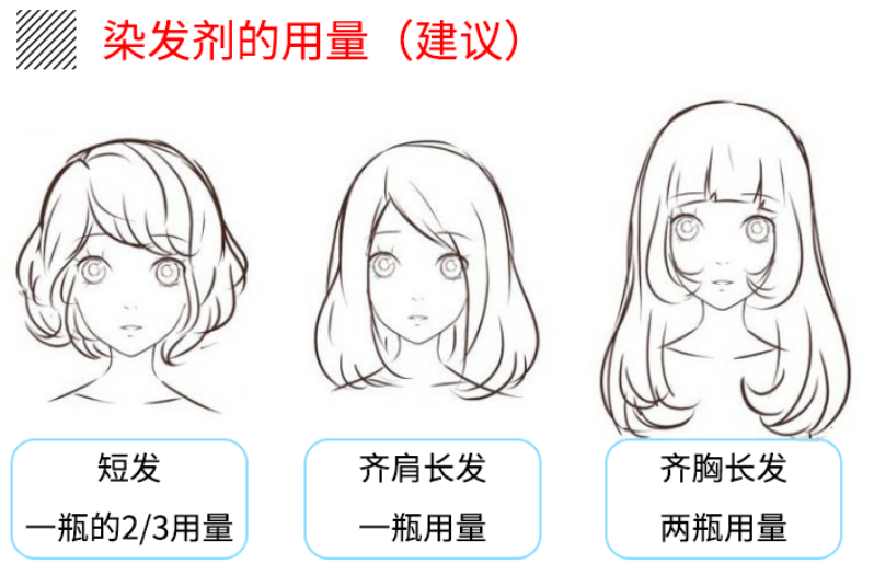 染发剂的正确使用方法 教你打造完美发色 染发剂的正确使用方法 教你打造完美发色