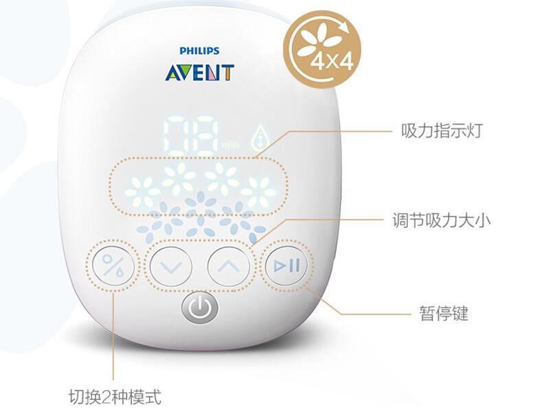 吸奶器知识宝典 每位妈妈都需要知道 吸奶器知识宝典 每位妈妈都需要知道