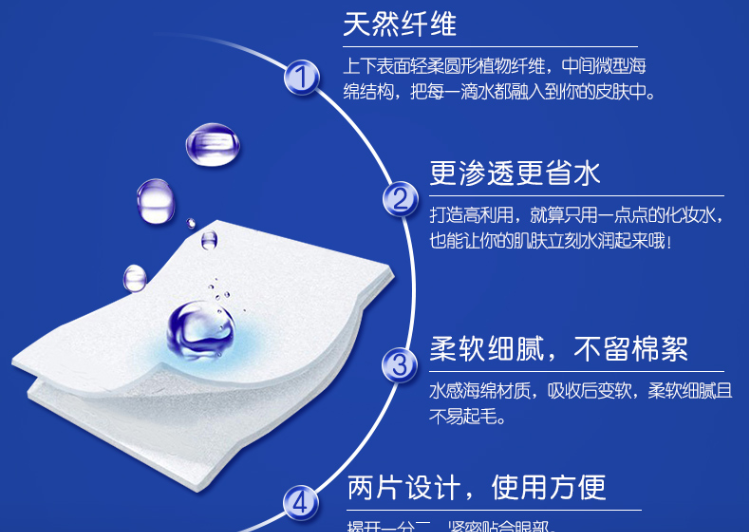 化妆棉选购指南：教你选择好用的产品