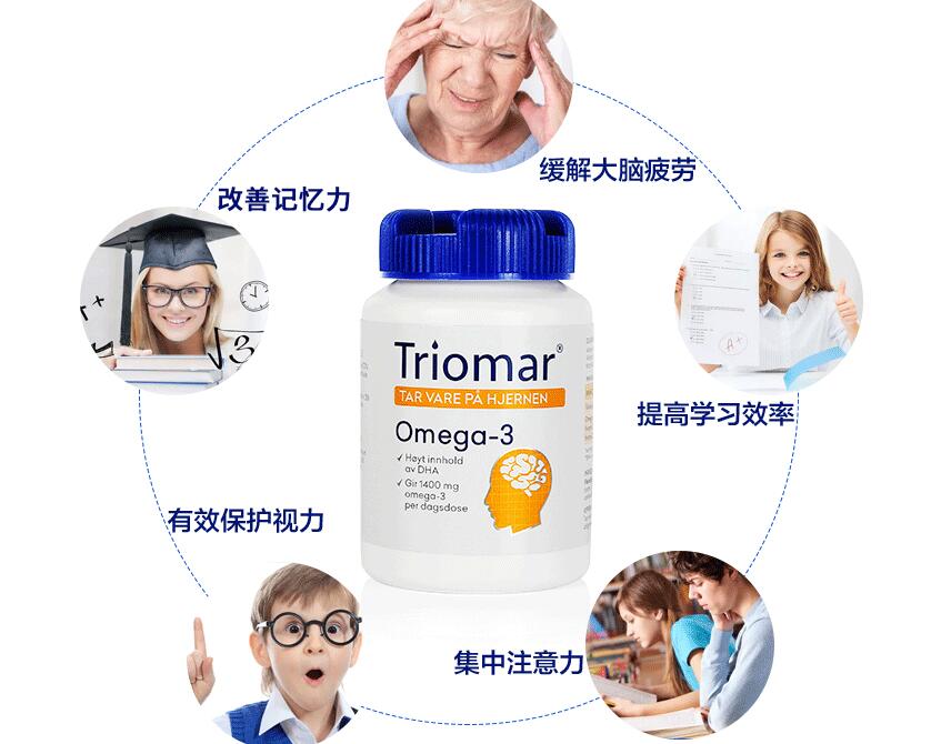 关于鱼油，这些都是你应该知道的